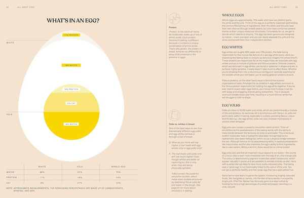 SIFT : The Elements of Great Baking
