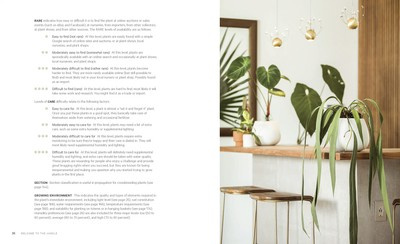 Welcome to the Jungle : Rare Tropical Houseplants to Collect, Grow, and Love